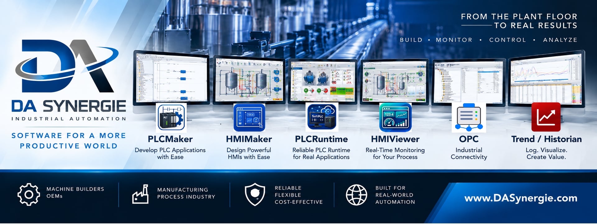 DA Synergie industrial software — PLCMaker, HMIMaker, PLCRuntime, HMIViewer, OPC, and Historian